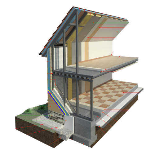 Sistema ECOBUILD Mundi Casas